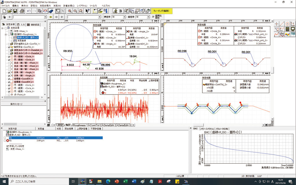 Alakvizsgáló berendezések tanfolyamok